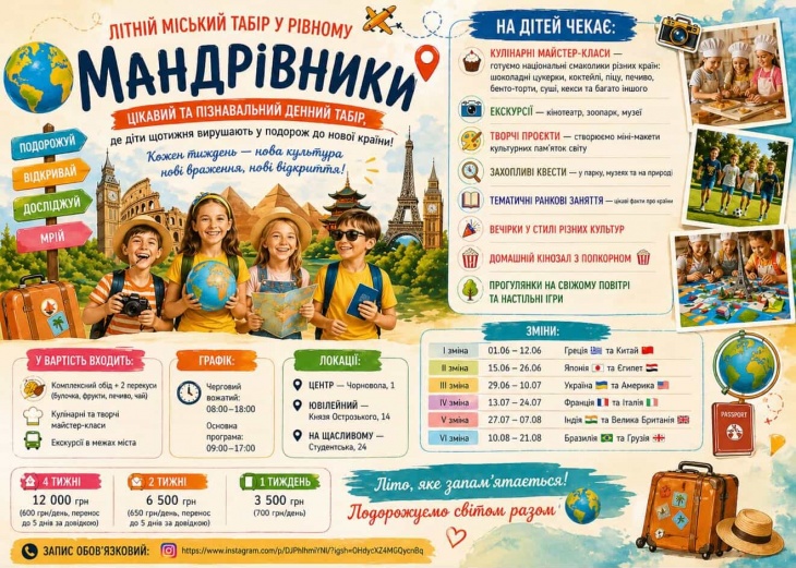 Літній табір "Мандрівники"