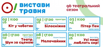 Афиша спектаклей в Одесском академическом ТЮЗе