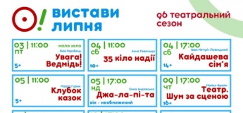 Афіша вистав в Одеському академічному ТЮГу