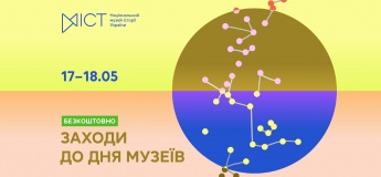 Заходи до дня музеїв