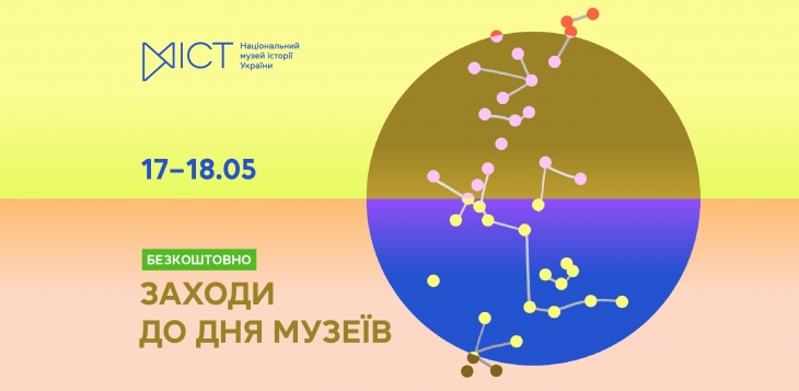 Заходи до дня музеїв