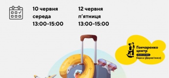 Travel English: английский для комфортных путешествий!