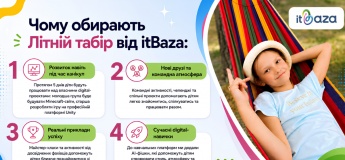 Літній табір та програмування для дітей в itBaza у Запоріжжі
