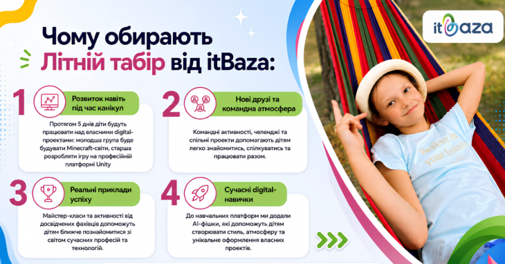 Літній табір та програмування для дітей в itBaza у Запоріжжі