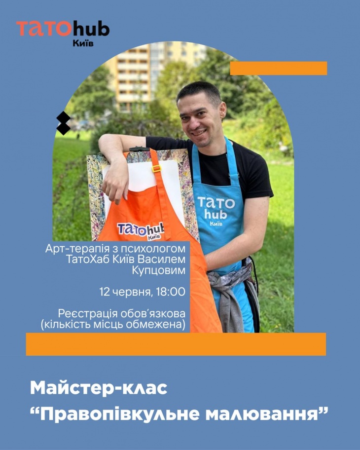 Майстер-клас «Правопівкульне малювання»