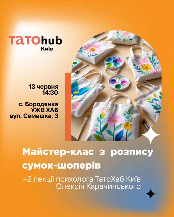 Майстер-клас з розспису сумки-шопера Майстер-клас з розспису сумки-шопера