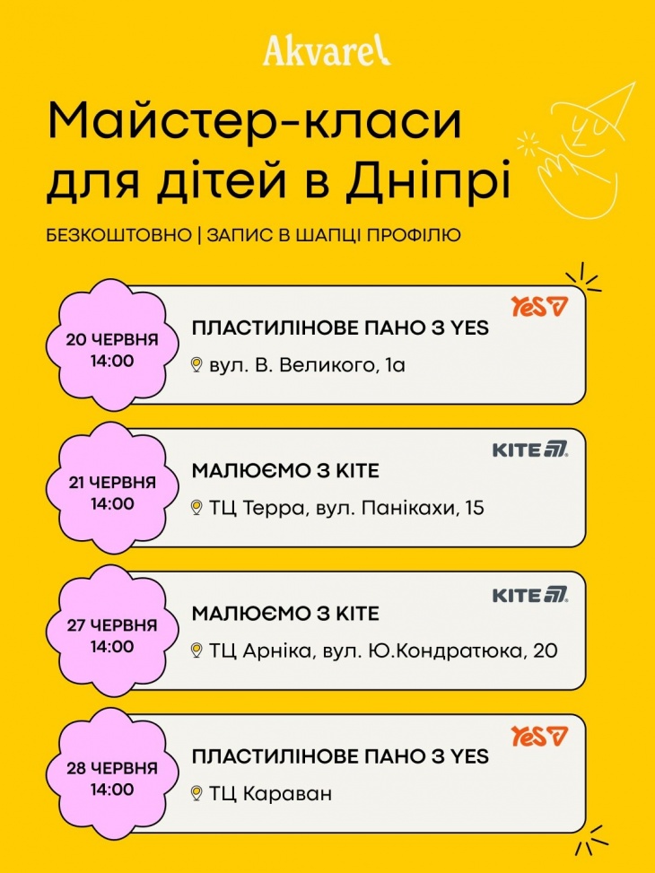 Дитячі майстер-класи у Дніпрі Дитячі майстер-класи у Дніпрі