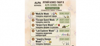 Табір в Ірпені