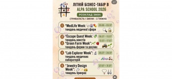 Бізнес табір в Ірпені