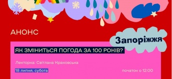 Захід для дітей "Як зміниться погода за 100 років?"