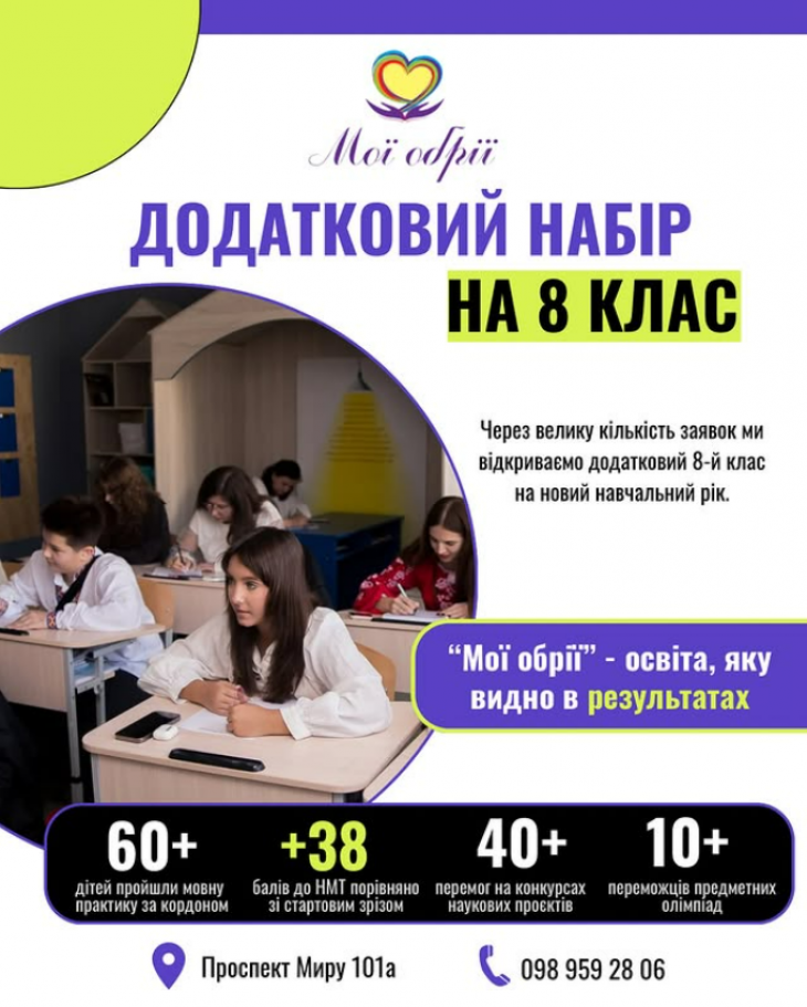 Додатковий набір Додатковий набір