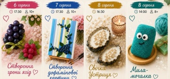 Творчий тиждень у ART-студії MilkoOk!