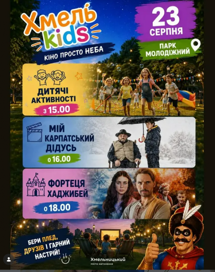 ХмельKids ХмельKids