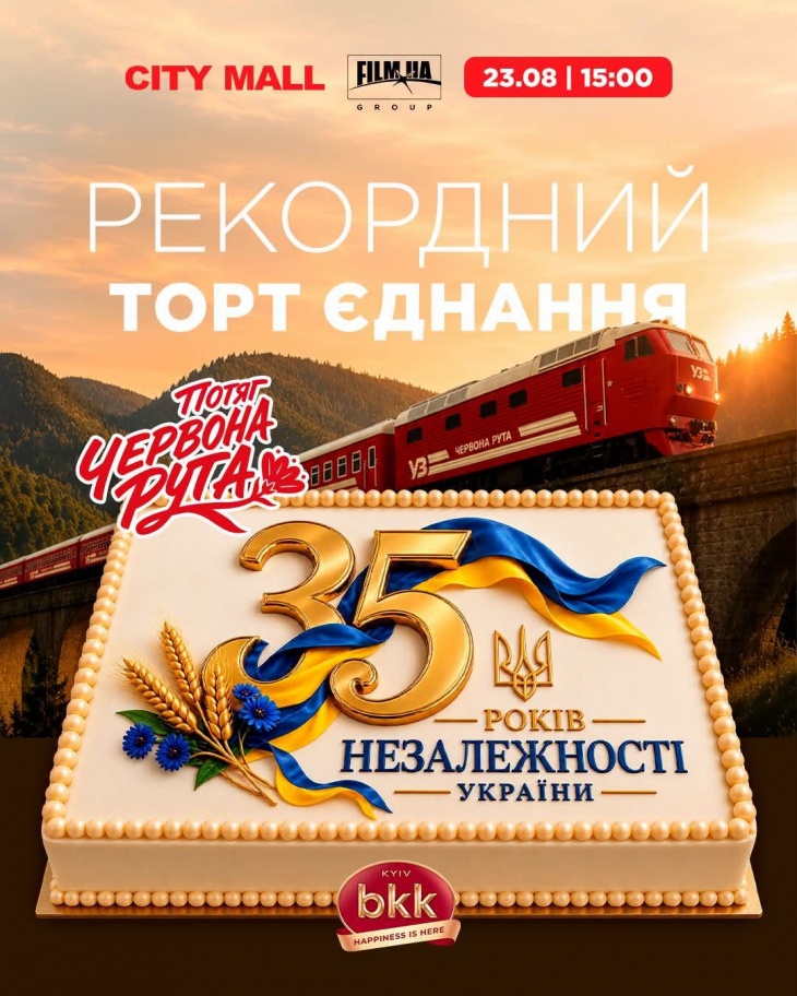 День Незалежності України в ТРК CITY MALL День Незалежності України в ТРК CITY MALL