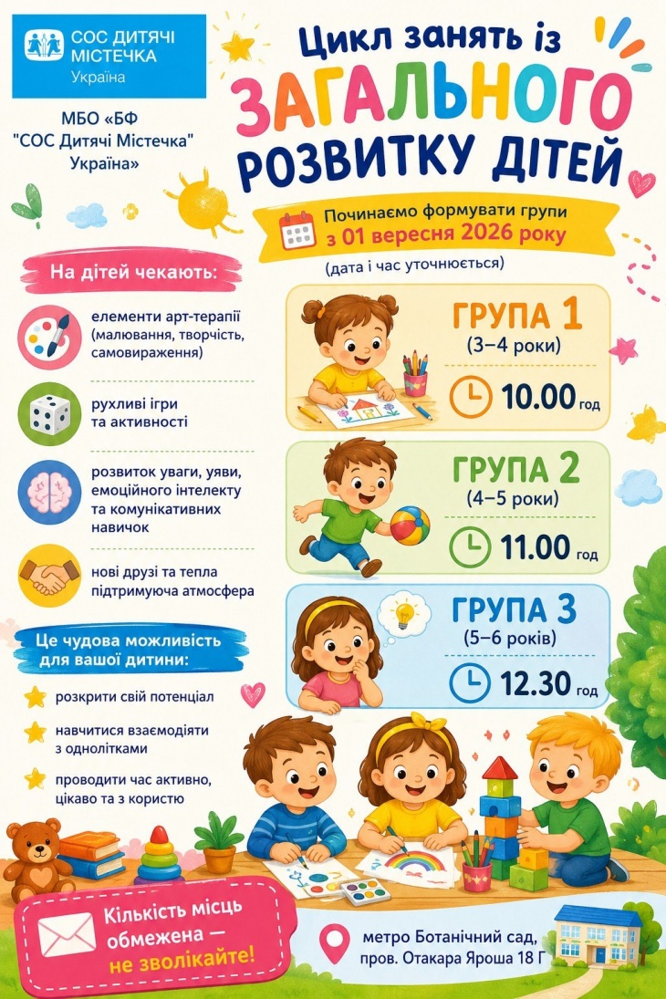 Цикл занять із загального розвитку дітей Цикл занять із загального розвитку дітей