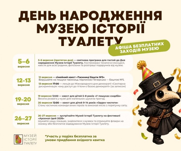 День народження Музею Історії Туалету: афіша безкоштовних заходів