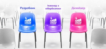 Профорієнтація. Відкриті уроки з програмування, дизайну та кібербезпеки