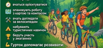 Велосипедный туризм
