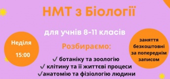 ПОДГОТОВКА К НМТ ПО БИОЛОГИИ