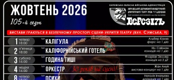 Репертуар Харківського театру ім. Шевченка