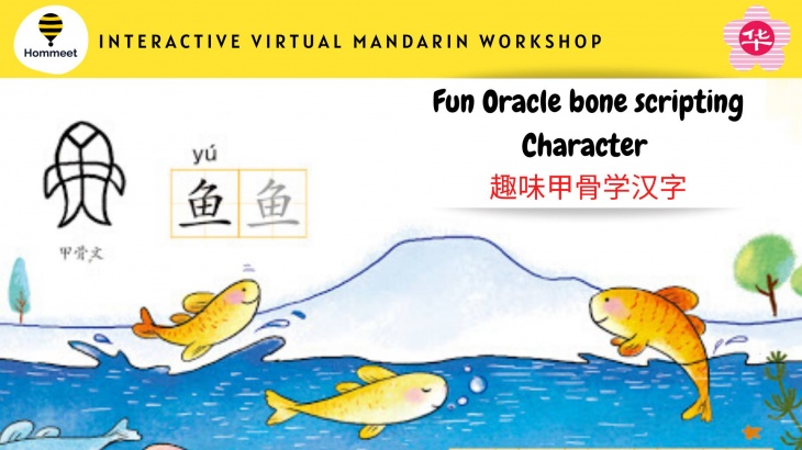 Virtual Mandarin - Fun Oracle bone scripting Character 趣味甲骨学汉字