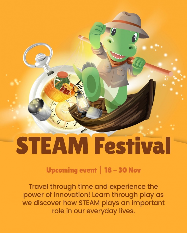 STEAM Festival: Then & Wow! ​