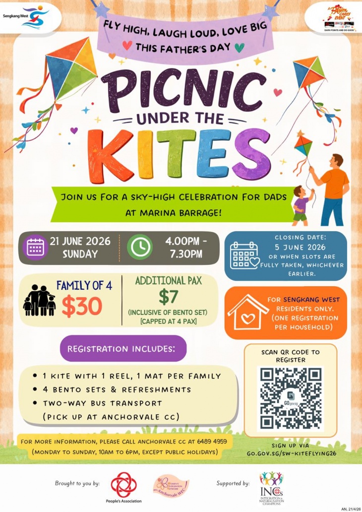 Picnic Under the Kites