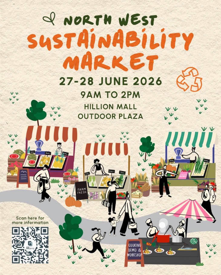 North West Sustainability Market North West Sustainability Market